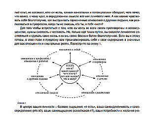 Я есть. Книга-тренинг. Самопознание, развитие, реализация