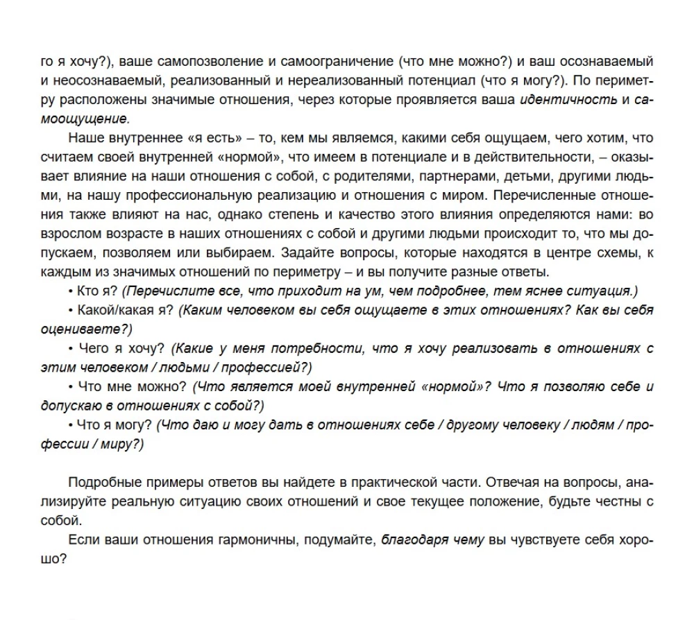 Я есть. Книга-тренинг. Самопознание, развитие, реализация