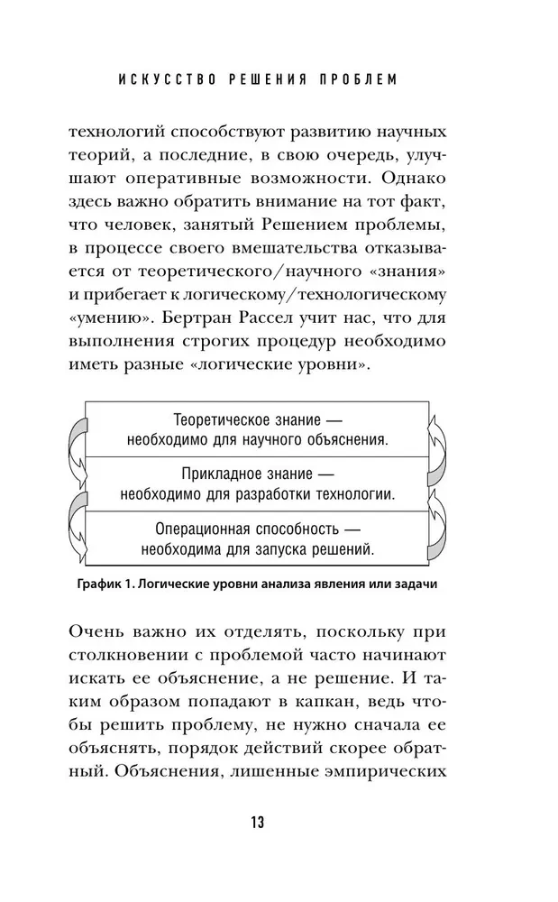 The Art of Problem Solving. How to Think Strategically When Others Are Lost