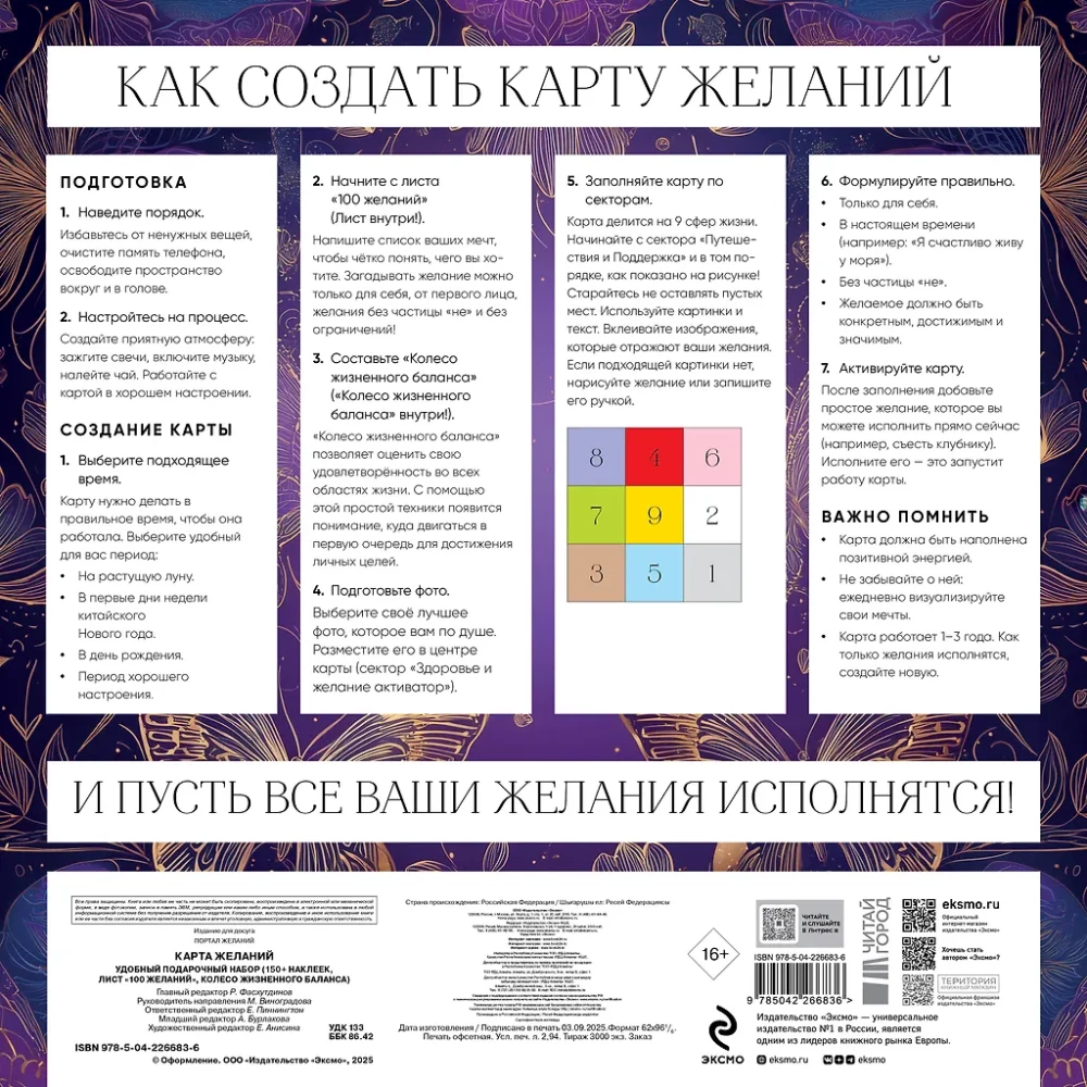 Wunschkarte. Praktisches Geschenkset