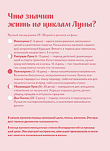 Horoscope for 2026. Aries: Daily Planner