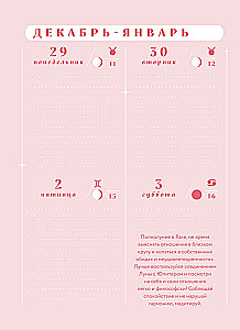 Horoscope for 2026. Aries: Daily Planner