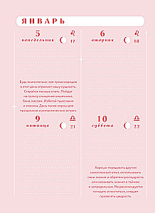 Horoscope for 2026. Aries: Daily Planner