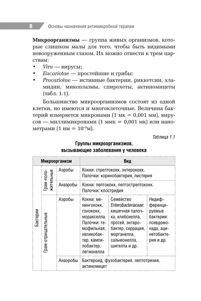Antimikroobne teraapia pediaatrias