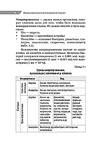 Antimikroobne teraapia pediaatrias