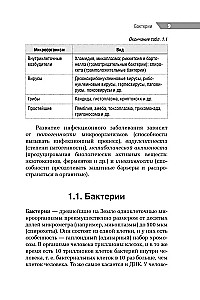 Antimikroobne teraapia pediaatrias