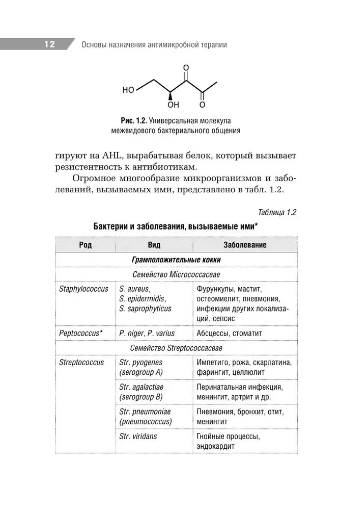 Antimikroobne teraapia pediaatrias