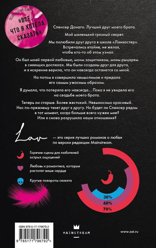 Promises We Meant to Keep