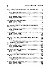 Английский в тестах и заданиях. Рабочая тетрадь A0-A1