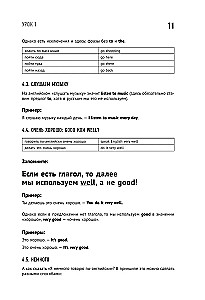 Английский в тестах и заданиях. Рабочая тетрадь A0-A1
