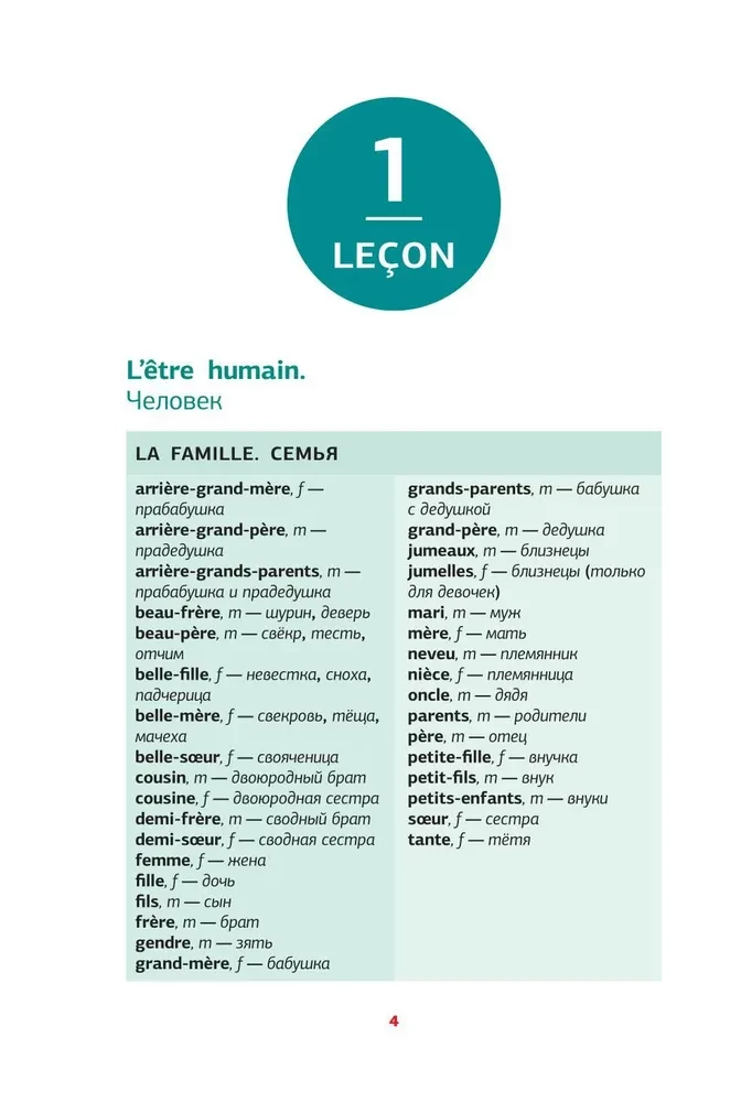 Franču valoda. Vārdu apguves trenažieris iesācējiem