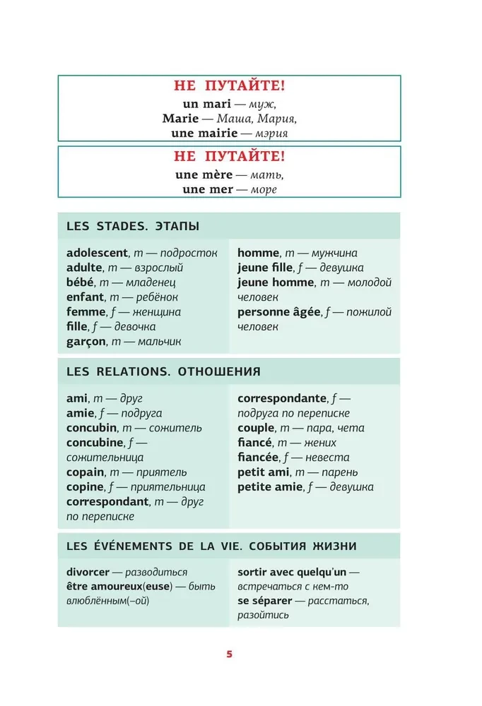 Franču valoda. Vārdu apguves trenažieris iesācējiem