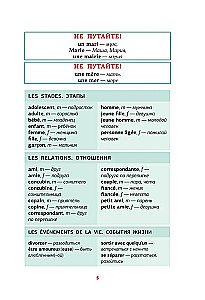 Franču valoda. Vārdu apguves trenažieris iesācējiem