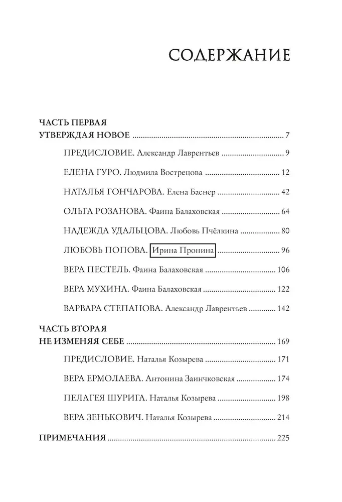 Художницы русского авангарда