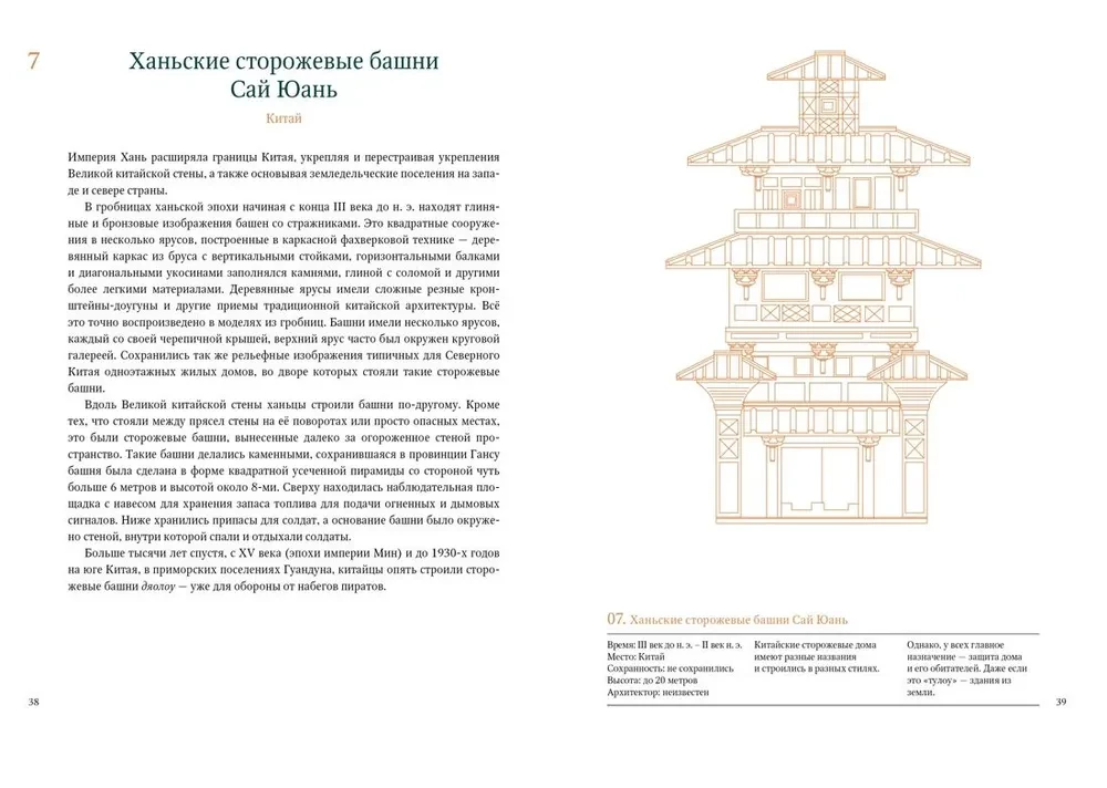 Всемирный атлас башен в пространстве и времени