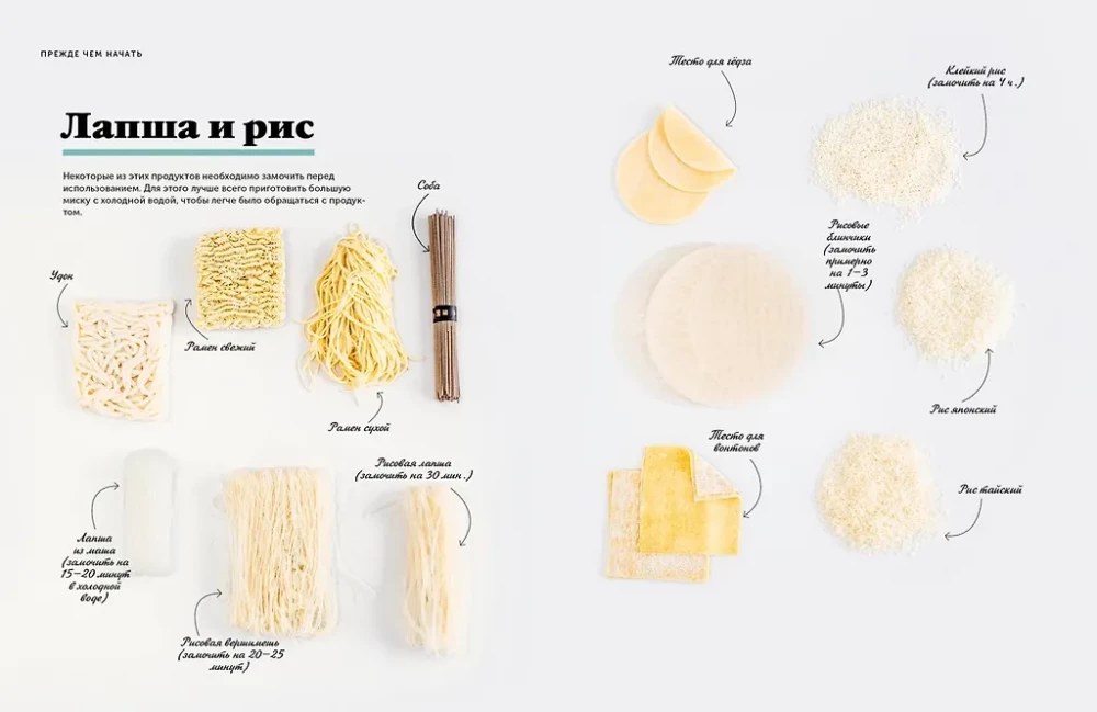 Festival of Taste. Asian Dishes