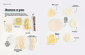 Festival of Taste. Asian Dishes