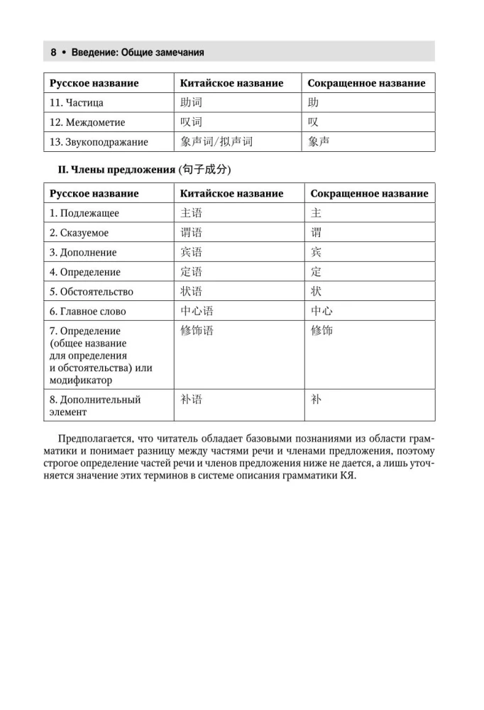 Kinų kalba. Išsami gramatika