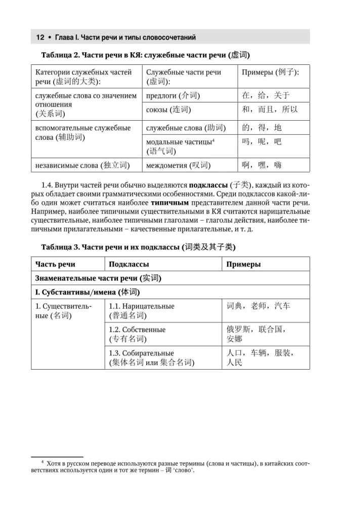 Kinų kalba. Išsami gramatika