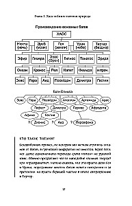 Didžioji Europos mitų knyga