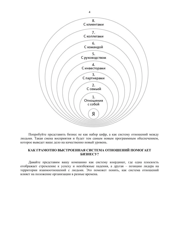 Bizness kā attiecību sistēma. Kā augt karjerā, biznesā un dzīvē, ieguldot cilvēkos un sevī