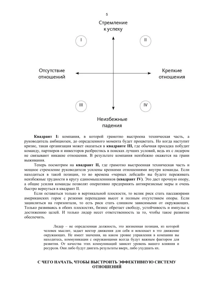 Bizness kā attiecību sistēma. Kā augt karjerā, biznesā un dzīvē, ieguldot cilvēkos un sevī