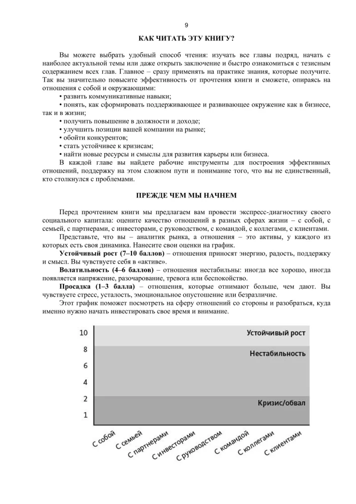 Bizness kā attiecību sistēma. Kā augt karjerā, biznesā un dzīvē, ieguldot cilvēkos un sevī