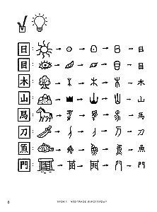 Самоучитель китайского языка. Учим легко, говорим уверенно!