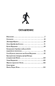 FK Barselona. Viss par lielo Spānijas klubu