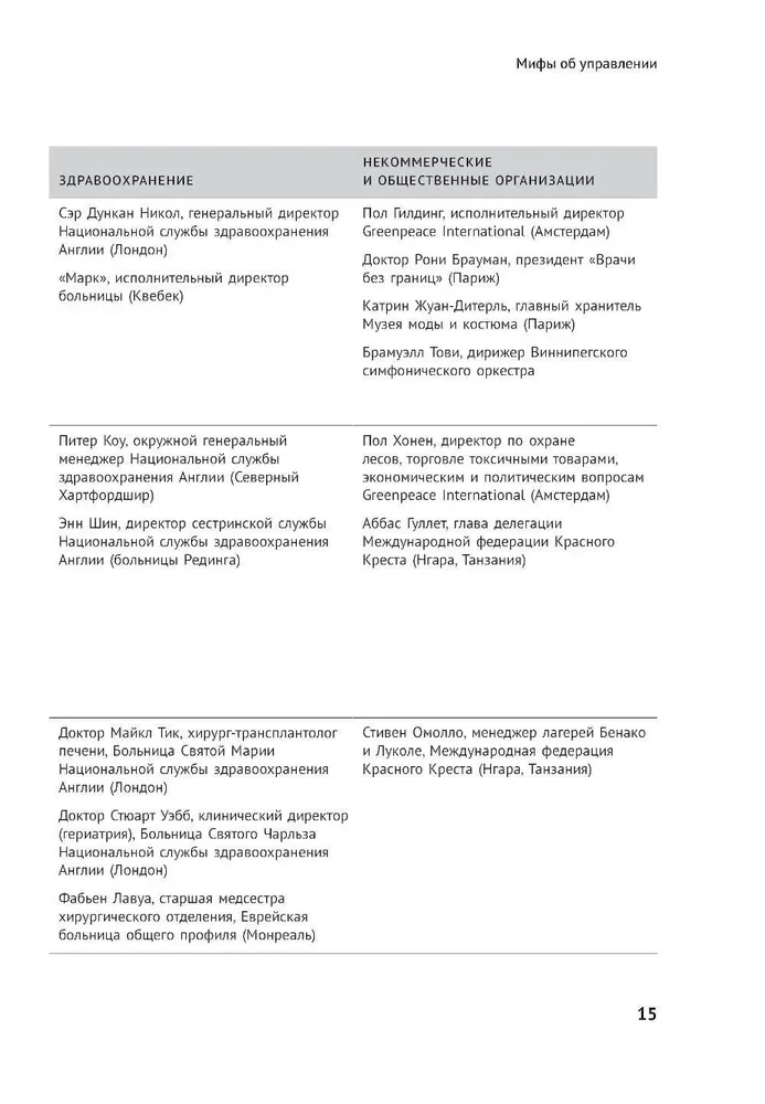 Real Management. Common Sense Instead of Managerial Myths