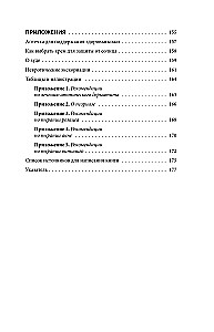 Ādas veselības noslēpumi. Profesionāla padomi par to, kā novērst hronisku slimību saasinājumus un izveidot kopšanu, kas atbrīvos ādu no iekaisumiem