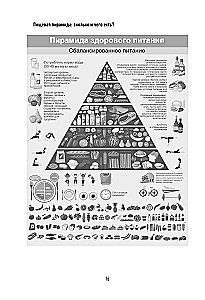 PP-Menü zur Gewichtsreduktion. Fertiger Ernährungsplan für 28 Tage mit Schritt-für-Schritt-Rezepten und Empfehlungen eines Ernährungsberaters