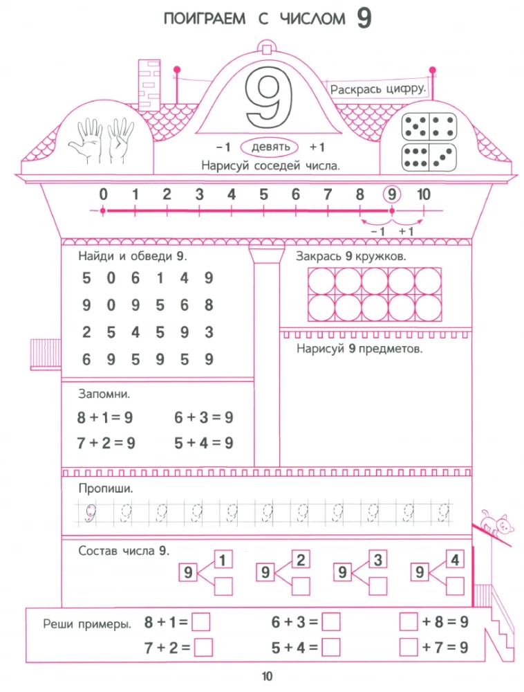 Учим таблицу сложения. Подготовка к школе