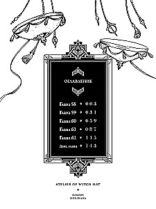 Nõiakübara ateljeed. Köide 11