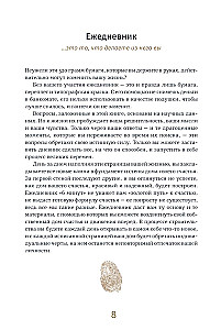 6 minūtes PURE. Ikdienas grāmata, kas mainīs jūsu dzīvi (turpinājums)
