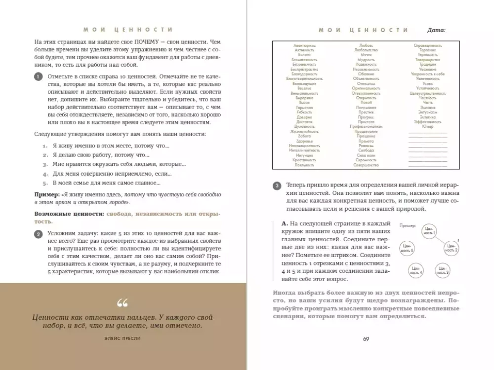 6 minut. Dziennik sukcesu (Szafran)