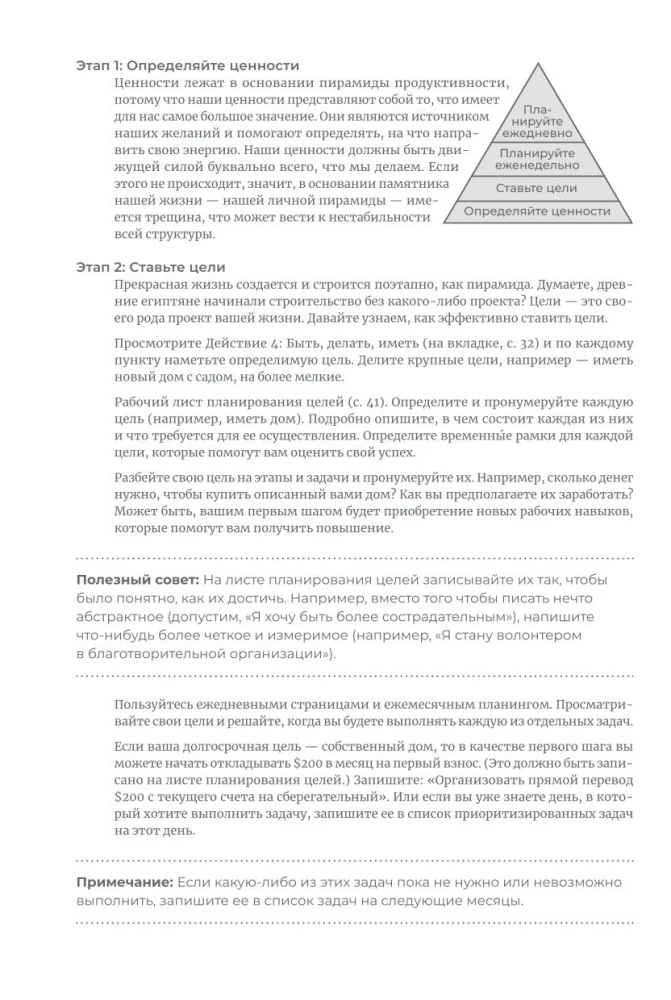 Daily Planner. Stephen Covey's Method