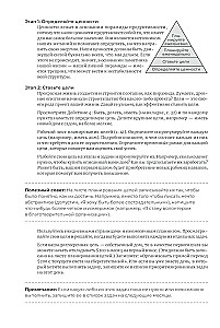 Daily Planner. Stephen Covey's Method