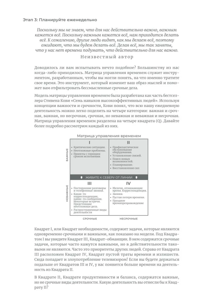 Daily Planner. Stephen Covey's Method