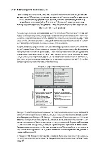 Daily Planner. Stephen Covey's Method