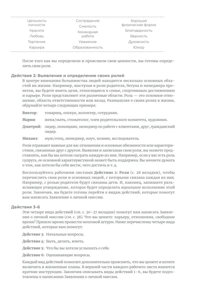 Daily Planner. Stephen Covey's Method