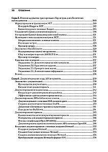 .NET 8: Werkzeuge und Fähigkeiten. Beste Praktiken und Entwurfsmuster, Debugging und Testing