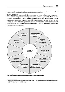 Mastelio duomenys. Didelės apkrovos architektūros, Data Mesh ir Data Fabric