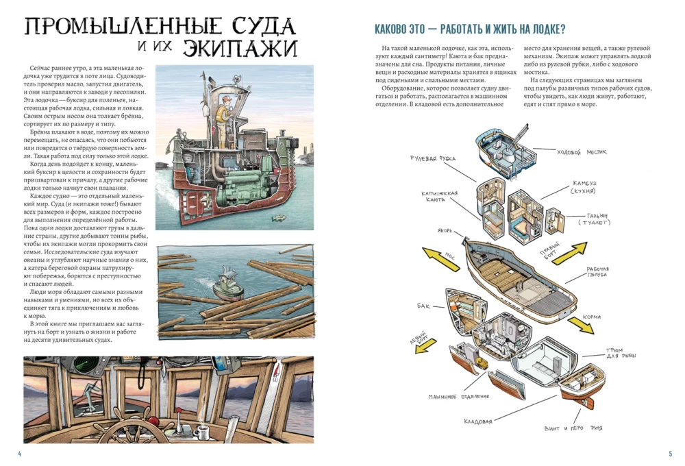 Working Boats. An Inside Look. 10 Amazing Vessels