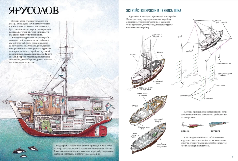 Working Boats. An Inside Look. 10 Amazing Vessels