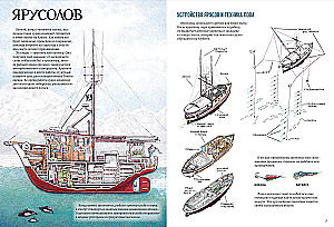 Working Boats. An Inside Look. 10 Amazing Vessels