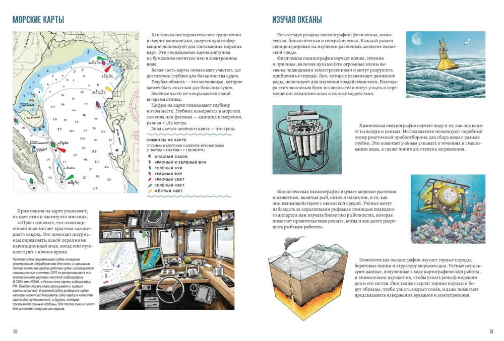 Working Boats. An Inside Look. 10 Amazing Vessels