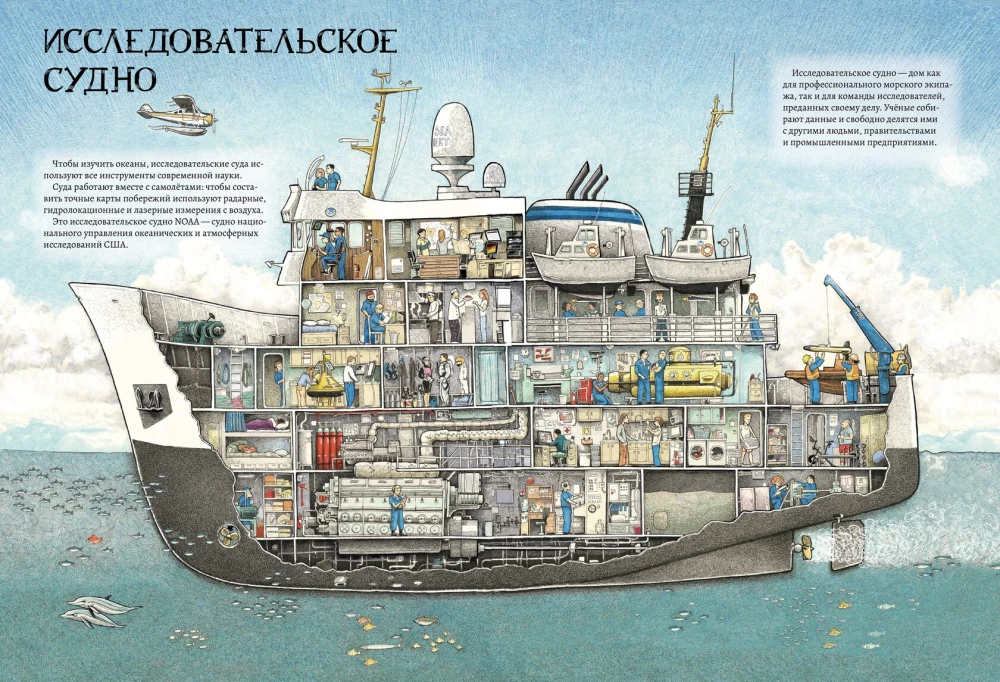 Working Boats. An Inside Look. 10 Amazing Vessels