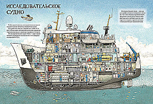 Working Boats. An Inside Look. 10 Amazing Vessels