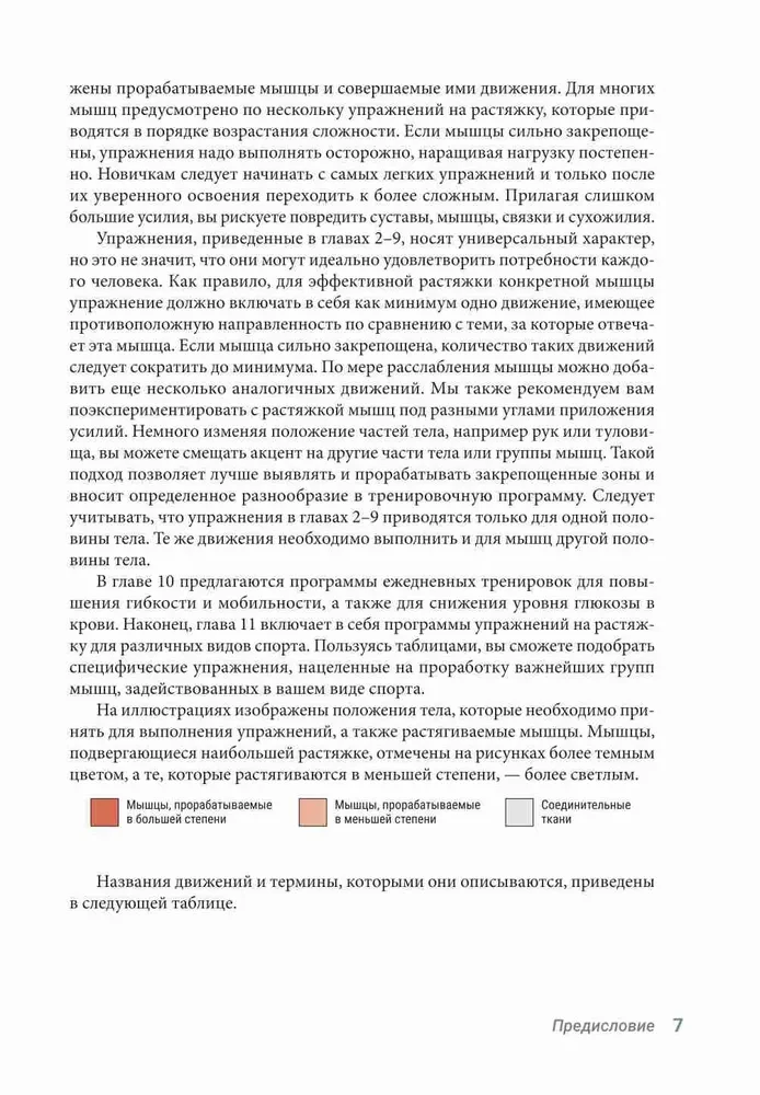 Anatoomia venitusharjutustest